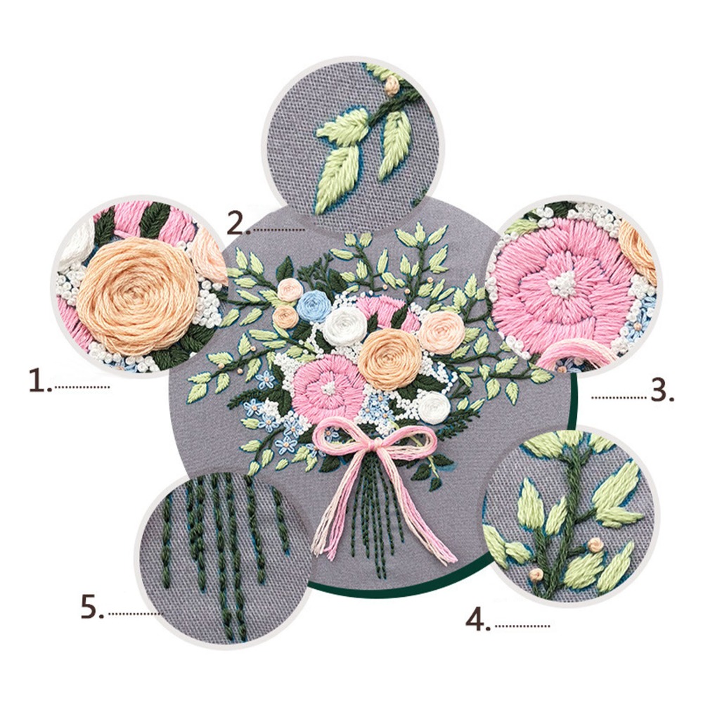 Kit de Bordado com Padrão Impr - Embroidery Design Patterns Flowers avaliação e preço